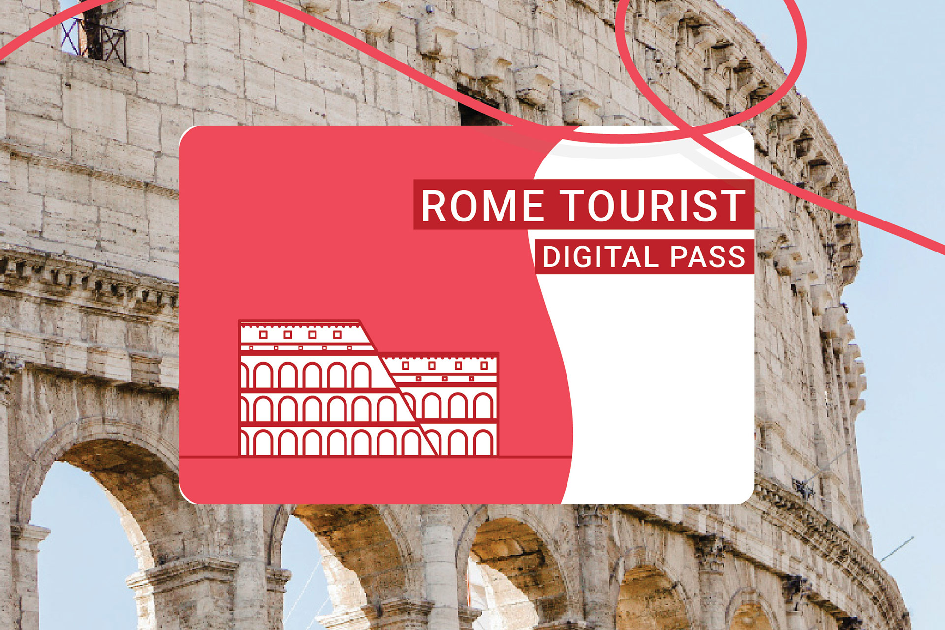 rome tourist card price